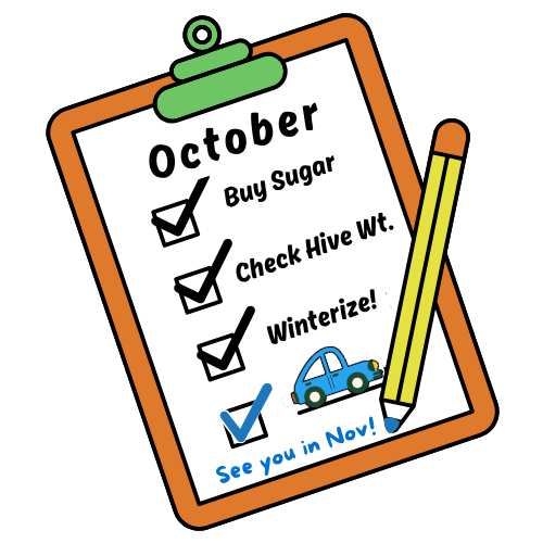 Checklist